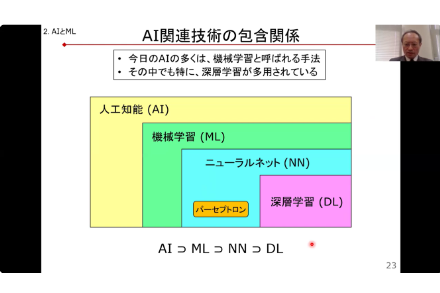 社会人リカレント講座